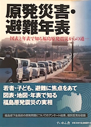 Nuclear Power Plant Disaster and the Evacuation: A Chronology. Tokyo: Suirensha.
